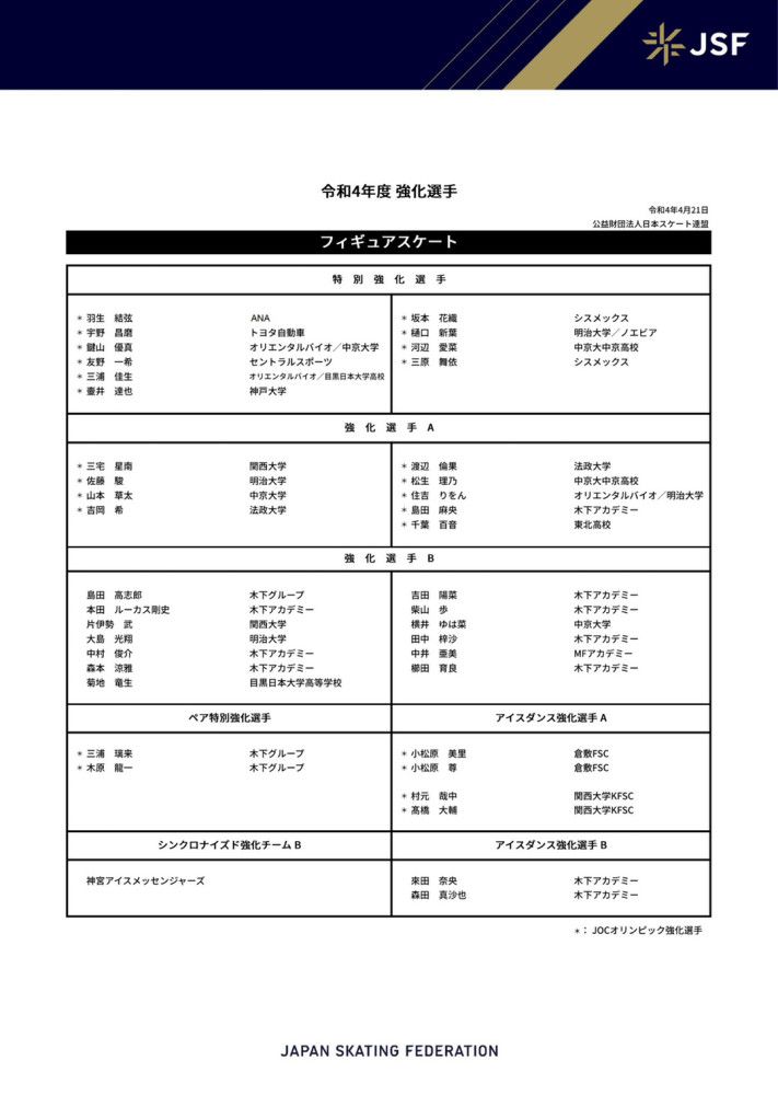 而在防守端则是有多达23粒丢球，单场丢球数更是达到了1.6个。